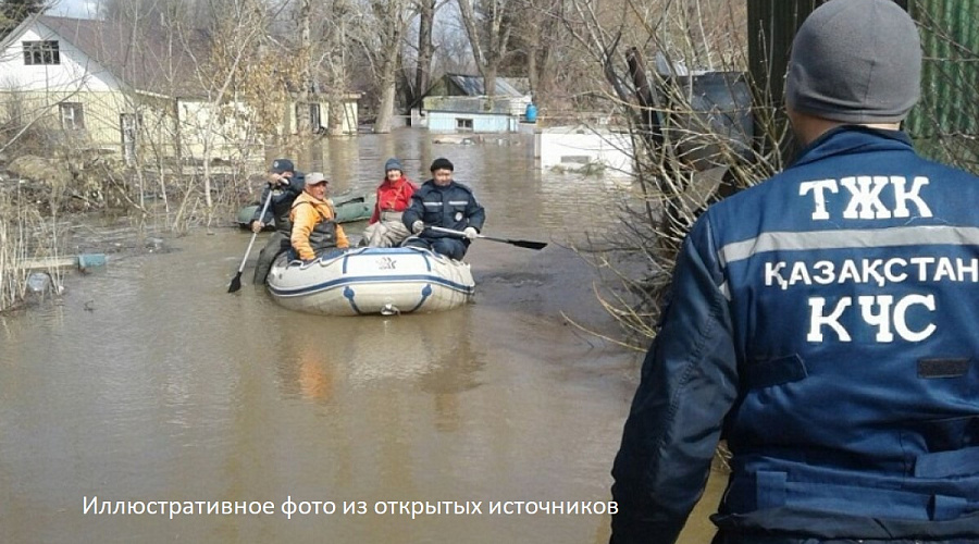 Ерлик Балфанбаев дал комментарий Радио “Азаттык” в отношении участия Компании в помощи пострадавшим от паводков регионов Казахстана